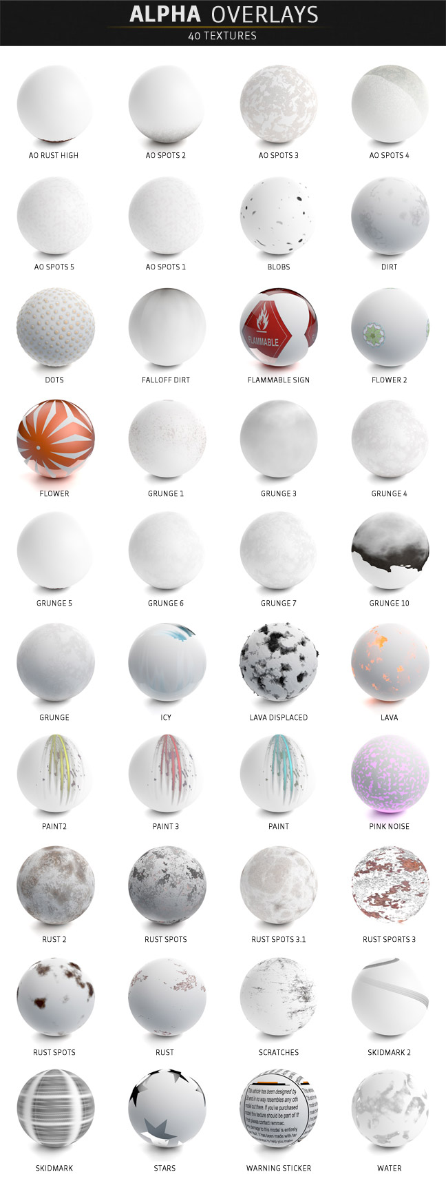 Alpha-Overlays