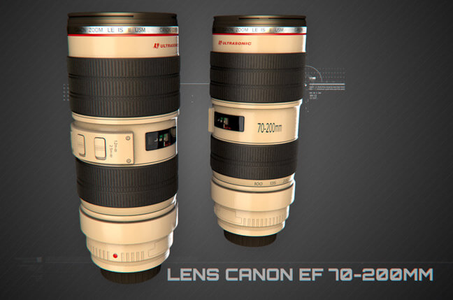 _Lens-Canon-EF-70-200mm