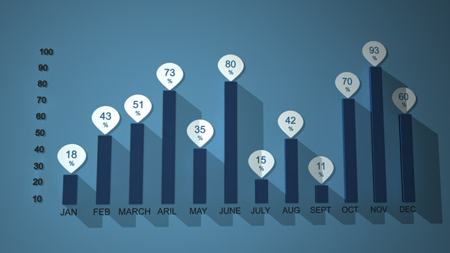 Bubble-Chart-Graph-C4D-3D-Model-Infographics-Graph-Bars-Chart-Pack