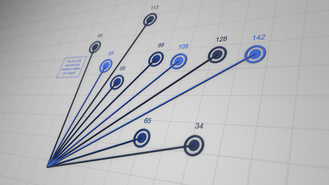 Fcpx Charts