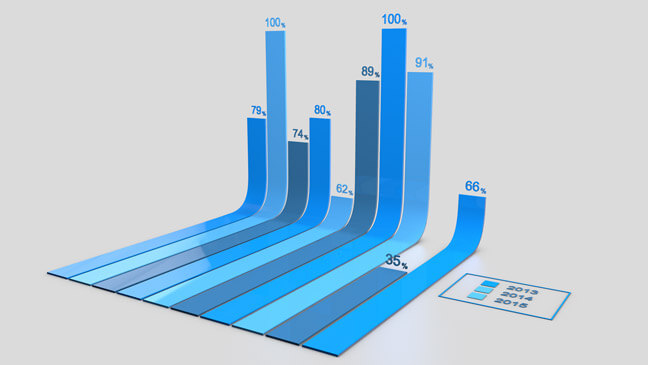 Curved-Graph-Graph-C4D-3D-Model-Infographics-Graph-Bars-Chart-Pack