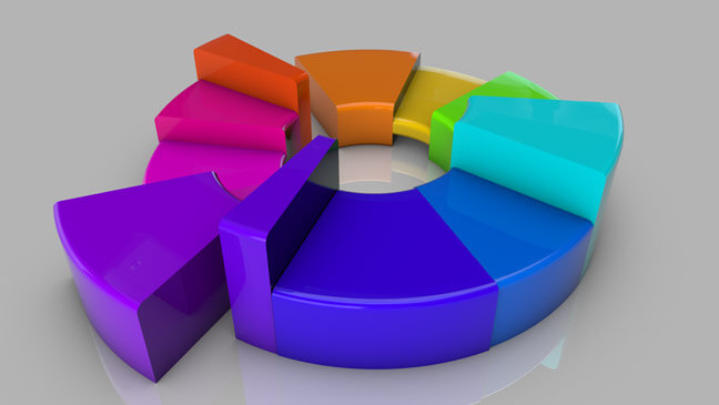 Pie-Easy-As-Pie-Graph-C4D-3D-Model-Infographics-Graph-Bars-Chart-Pack