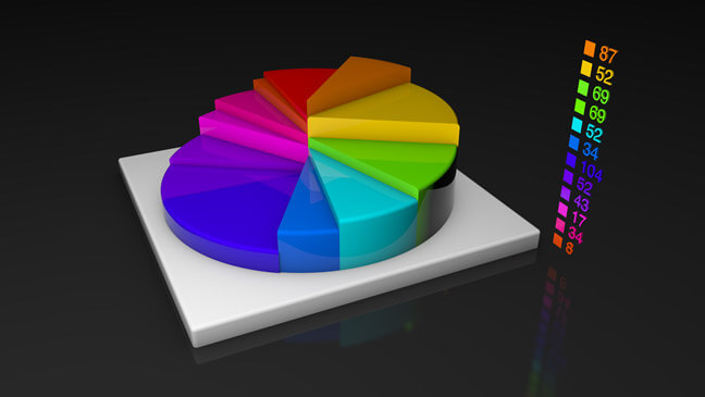 Pie-Horizontal-Graph-C4D-3D-Model-Infographics-Graph-Bars-Chart-Pack