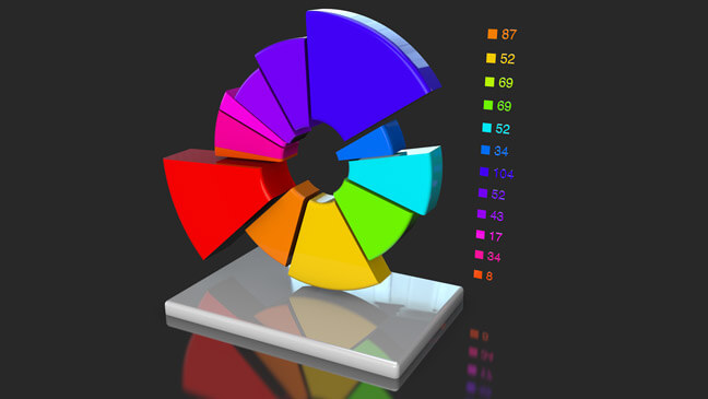 Pie-Sideways-Graph-C4D-3D-Model-Infographics-Graph-Bars-Chart-Pack