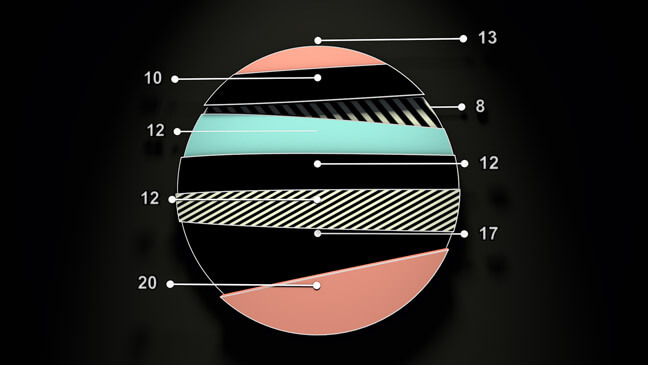 Pie-Stack-Graph-C4D-3D-Model-Infographics-Graph-Bars-Chart-Pack