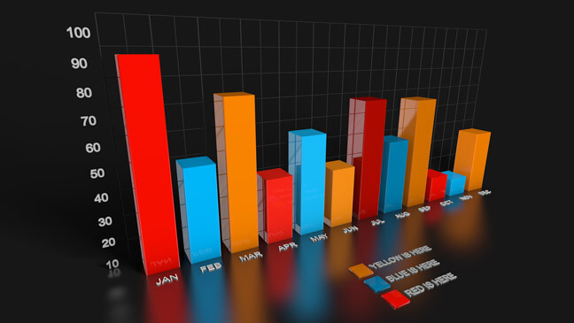 Simple-Bar-Chart-Graph-C4D-3D-Model-Infographics-Graph-Bars-Chart-Pack