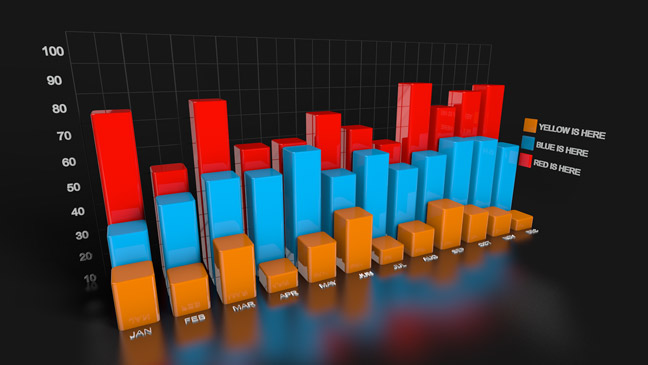 Simple-Bar-Chart-Version-2-Graph-C4D-3D-Model-Infographics-Graph-Bars-Chart-Pack