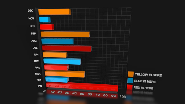 Simple-Bar-Chart-Version-3-Graph-C4D-3D-Model-Infographics-Graph-Bars-Chart-Pack