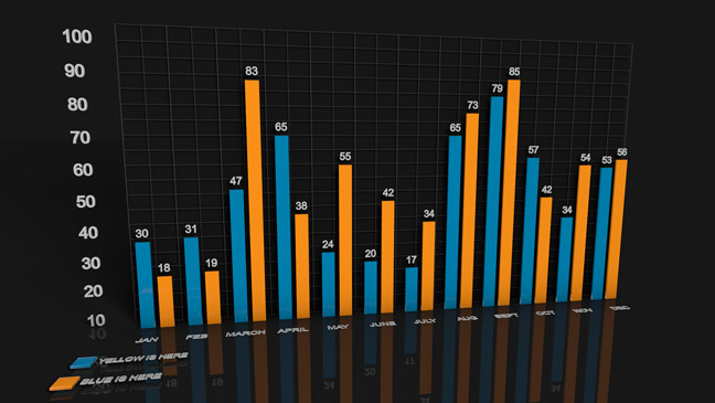 Simple-Bar-Chart-Version-6-Graph-C4D-3D-Model-Infographics-Graph-Bars-Chart-Pack