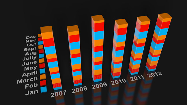 Stacked-Bar-Graph-Graph-C4D-3D-Model-Infographics-Graph-Bars-Chart-Pack