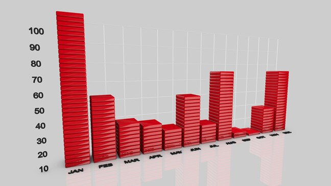 Stacked-Cube-Graph-Graph-C4D-3D-Model-Infographics-Graph-Bars-Chart-Pack