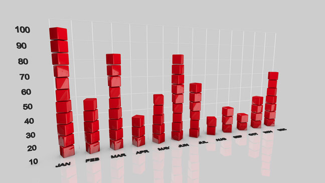 Stacked-Object-Graph-C4D-3D-Model-Infographics-Graph-Bars-Chart-Pack