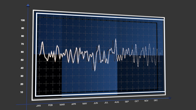 Wall-Street-Graph-Graph-C4D-3D-Model-Infographics-Graph-Bars-Chart-Pack