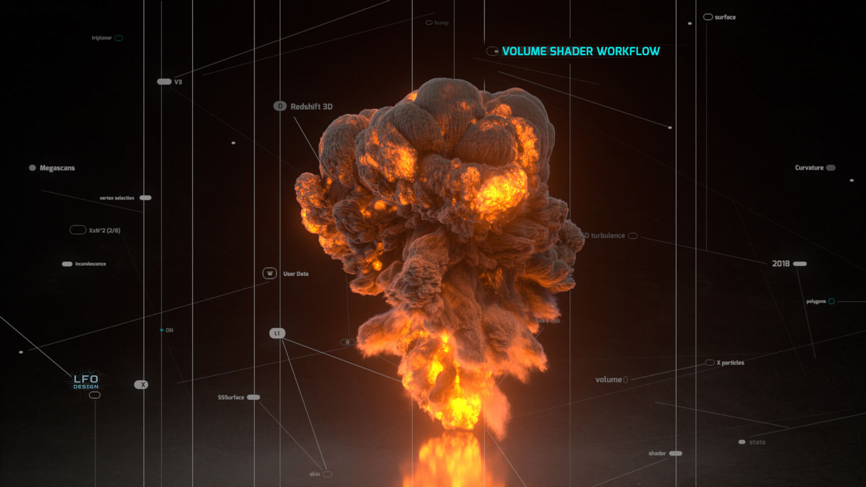 Redshift Cinema 4D Training VFX Games 3D