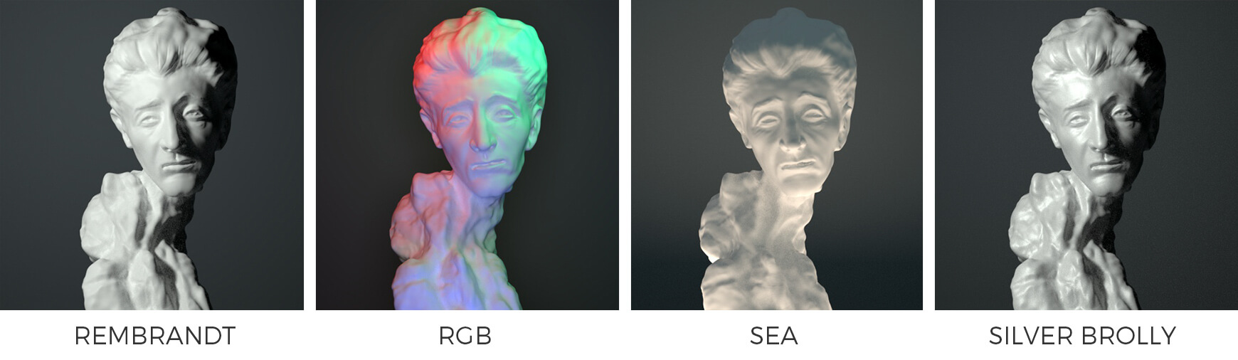 Free Arnold Cinema 4D C4D Lighting Studio Scene Setups
