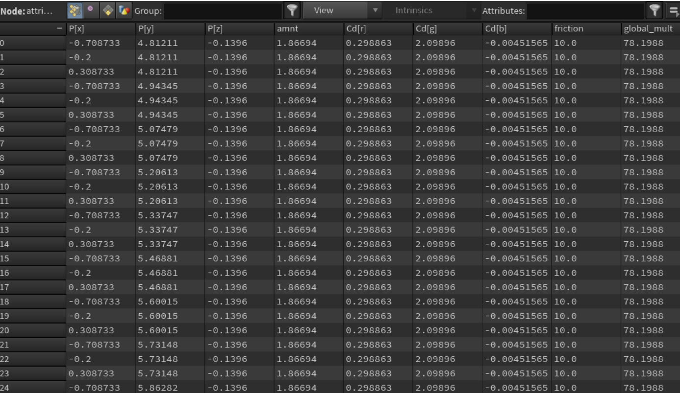 Should you learn Houdini FX 3D The Pixel Lab