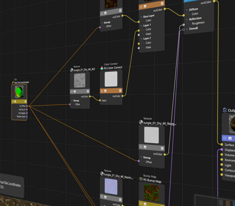 Cinema 4D Redshift Tutorial Stop Tiling