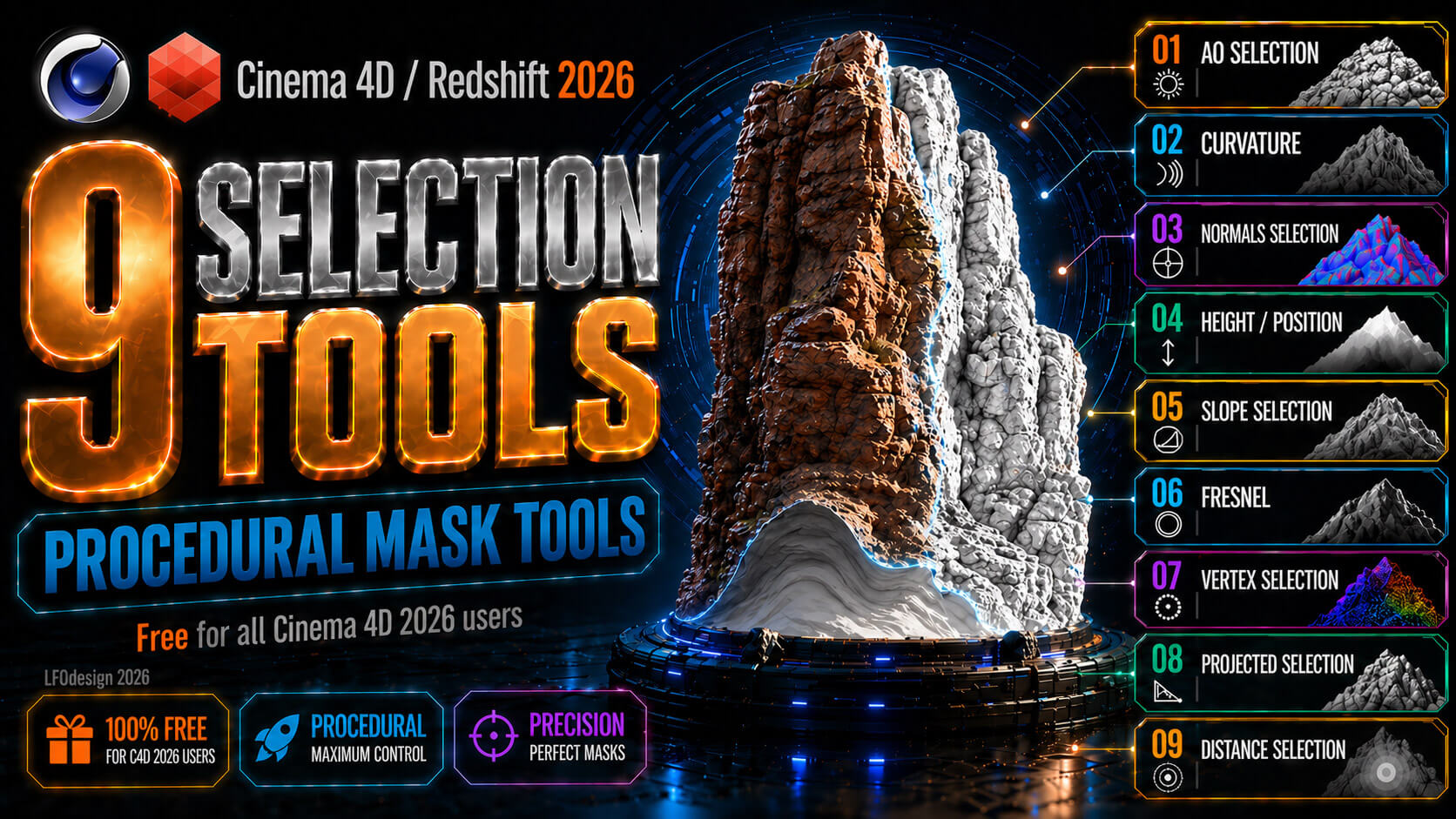 C4D Redshift Texturing Blending Tools