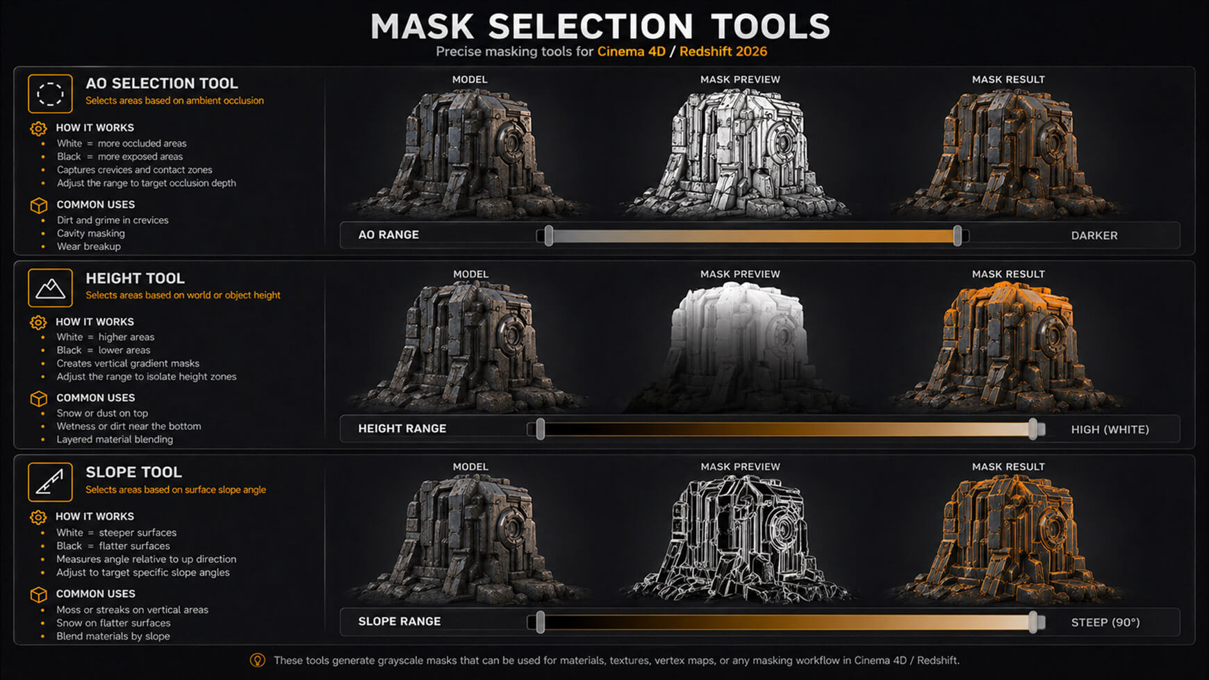C4D Redshift Texturing Blending Tools Free